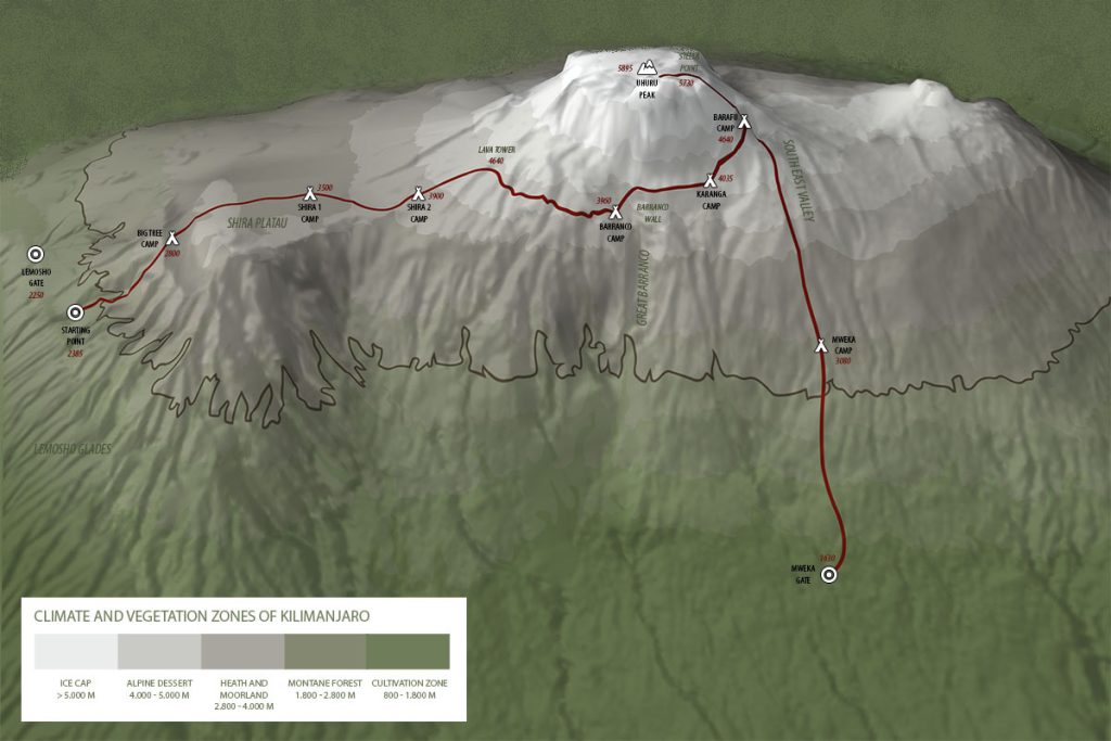 Important information Lemosho Kilimanjaro