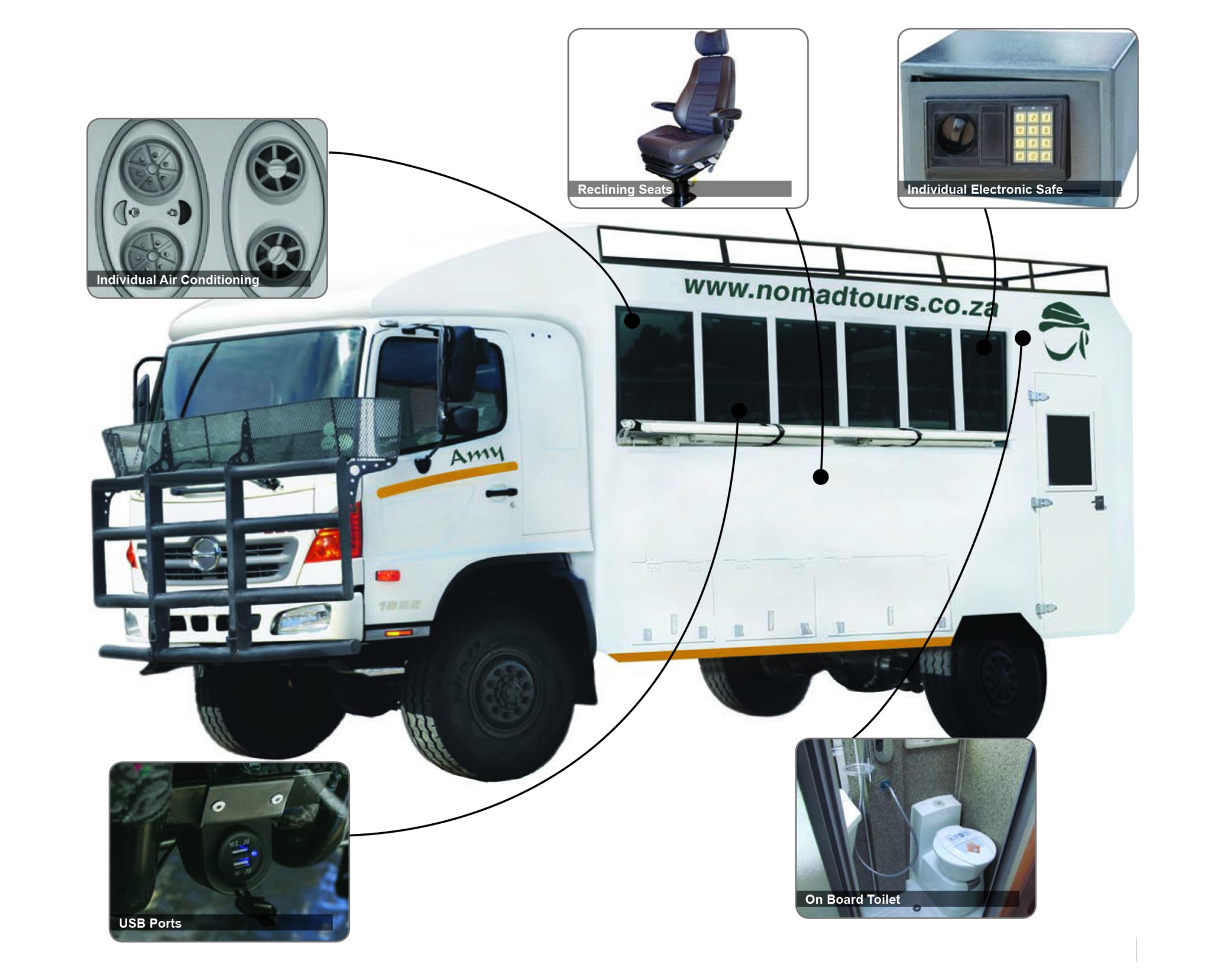 Luxury Overland Vehicle