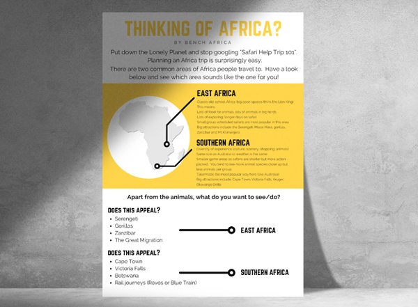 Planning your African Safari